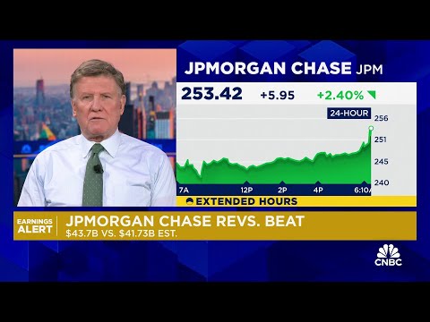 JPMorgan Chase tops estimates on better-than-expected fixed income and investment banking results [Video]