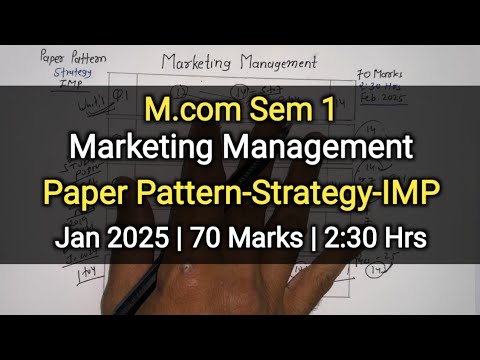 Marketing Management | Paper Pattern-Strategy-IMP | M.com Sem-1 | January 2025 [Video]